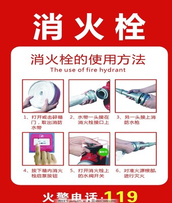 消防栓展板圖片