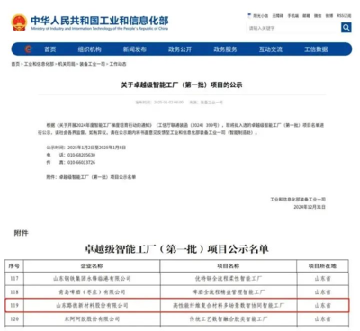 全市首個(gè)！山東路德入選首批卓越級(jí)智能工廠公示名單 技術(shù)開發(fā)