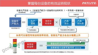 智能工廠無線數(shù)據(jù)采集與設(shè)備利用率可視化解決方案 驅(qū)動(dòng)高效生產(chǎn)的數(shù)據(jù)引擎